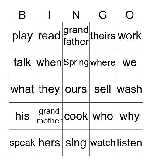 Chapter 8&9 bingo Card