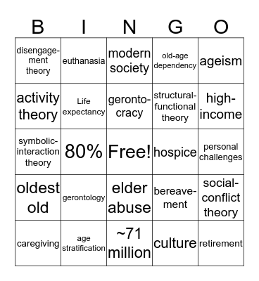 Aging and the Elderly Bingo Card