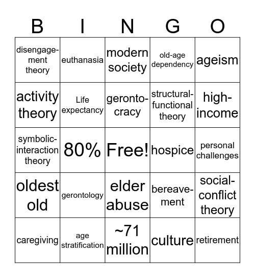 Aging and the Elderly Bingo Card
