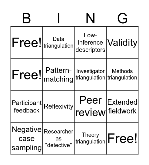 ITSF 5000 Bingo Card