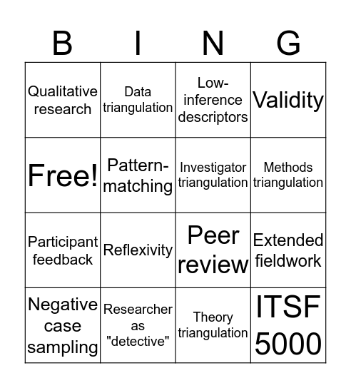 ITSF 5000 Bingo Card