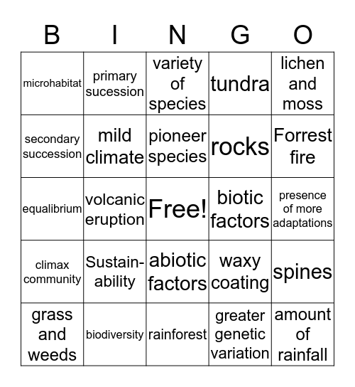 Ecosystems Bingo Card