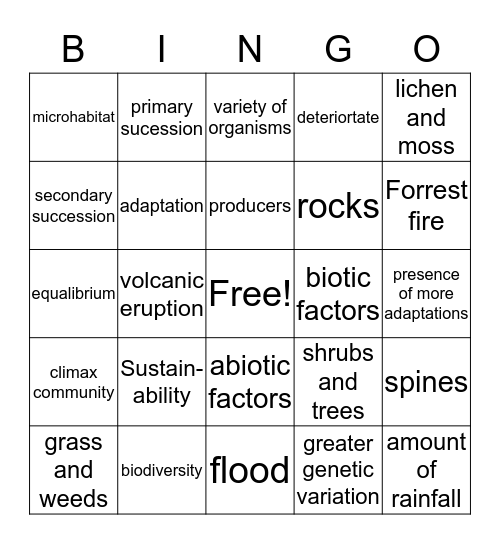 Ecosystems Bingo Card