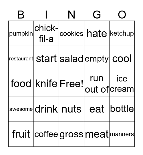 You are what you eat List 1 Bingo Card