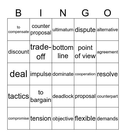 Negotiations vocabulary Bingo Card