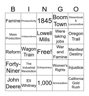 Chapter 11 Review Bingo Card