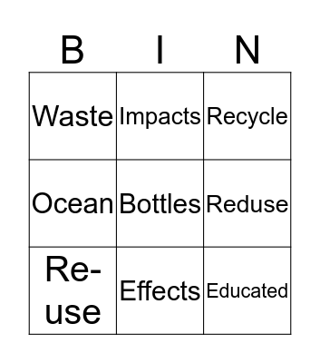 Plastic Pollution Bingo Card