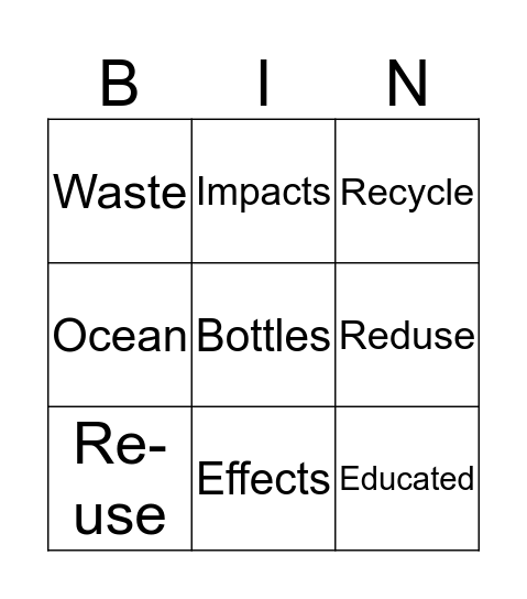 Plastic Pollution Bingo Card