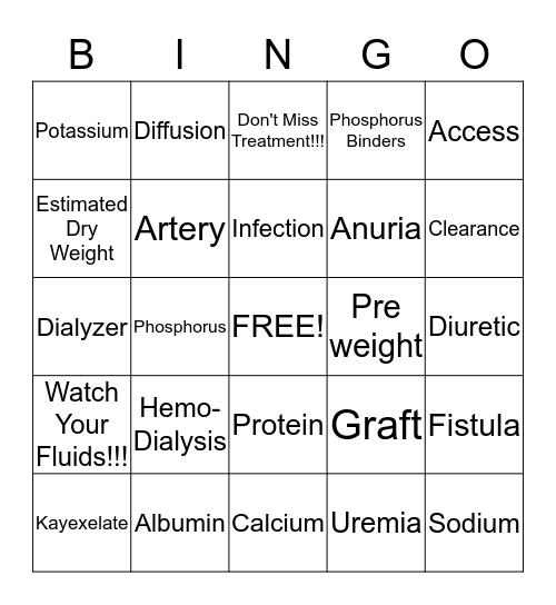 Dialysis BINGO Card