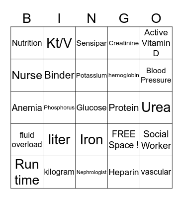 Dialysis Bingo Card