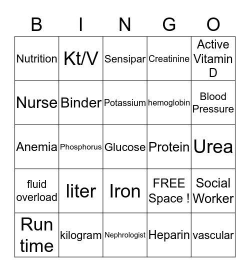 Dialysis Bingo Card