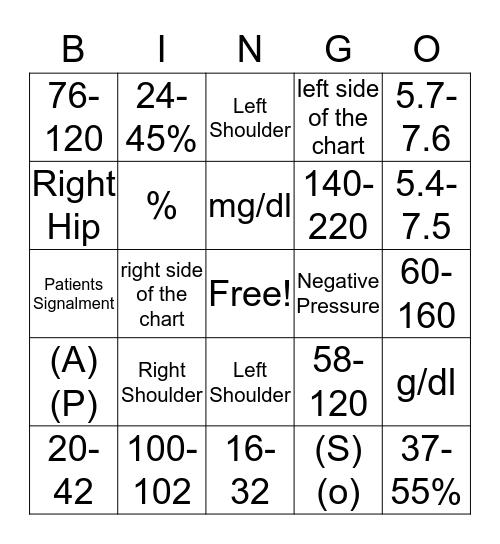 Vet 211 Review Bingo Card