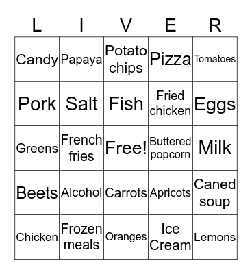 CIRRHOSIS Bingo Card