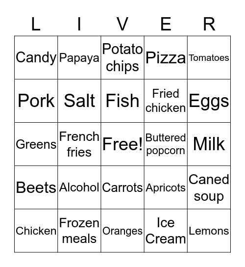 CIRRHOSIS Bingo Card