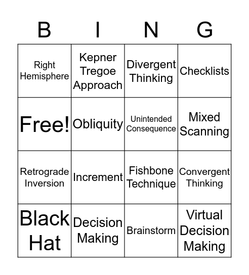 Chapter 6: Decision Making Processes Bingo Card