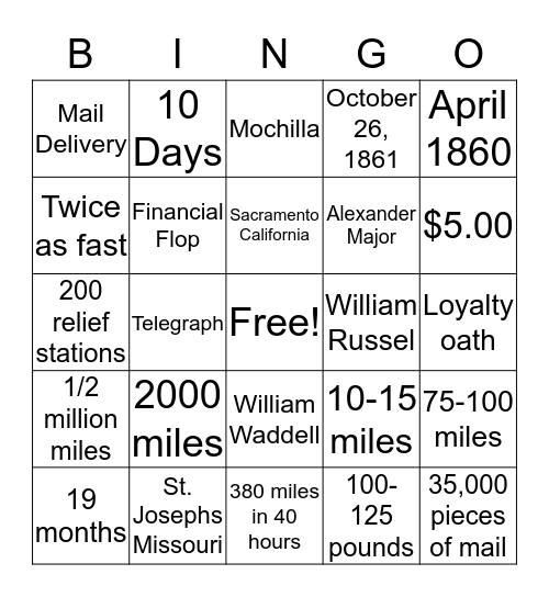 The Pony Express Bingo Card