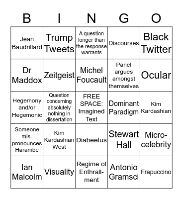 DISSERTATION DEFENSE DELIGHT Bingo Card