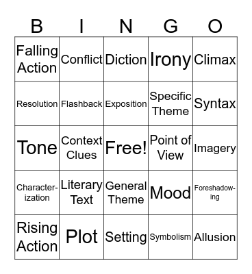 Literary Terms  Bingo Card