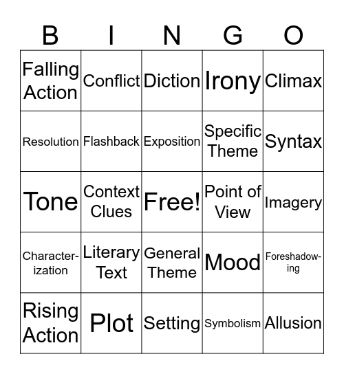 Literary Terms  Bingo Card