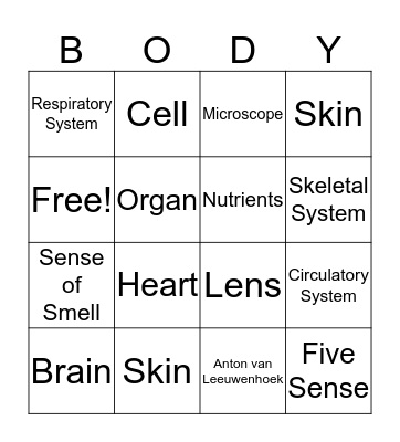 The Human Body Bingo Card