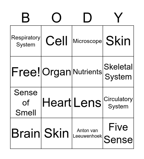 The Human Body Bingo Card