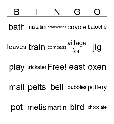 Metis Bingo Card