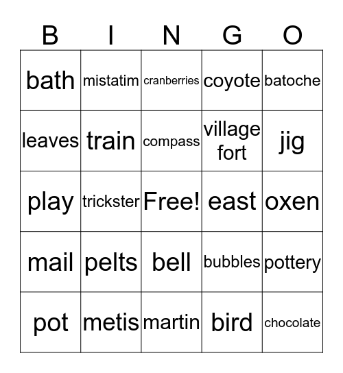 Metis Bingo Card