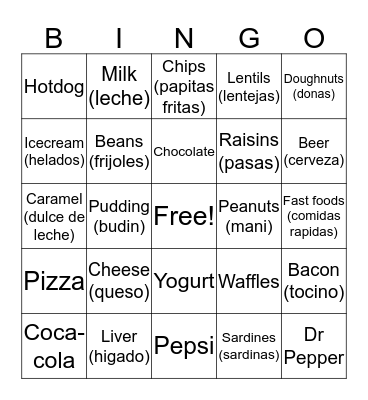 Phosphorus Bingo Card