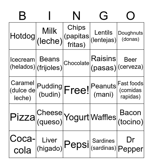 Phosphorus Bingo Card