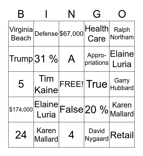 Political Bingo Card