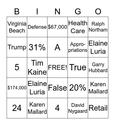 Political Bingo Card