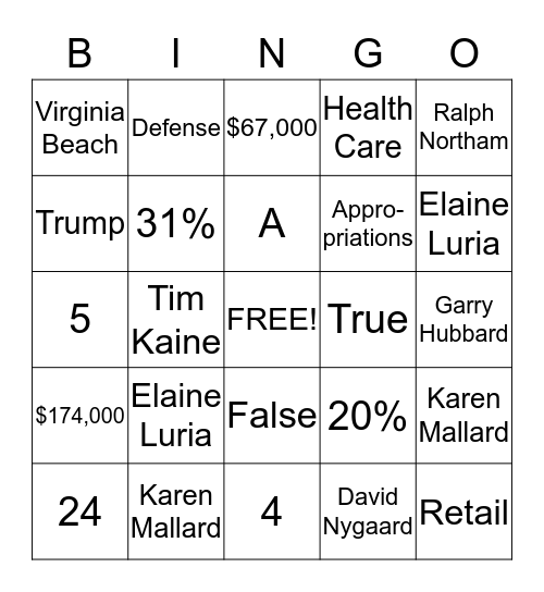 Political Bingo Card