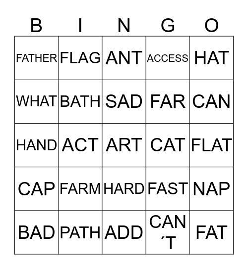 SHORT AND LONG VOWEL SOUNDS Bingo Card