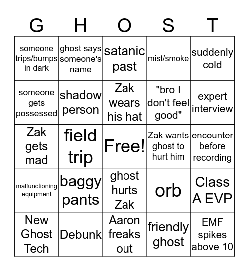 Ghost Adventures Bingo Card