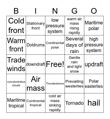 Air Masses & Fronts Bingo Card