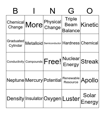 6th grade science Bingo Card