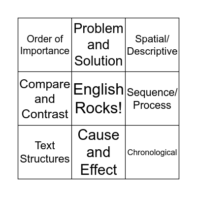 Text Structures Bingo Card