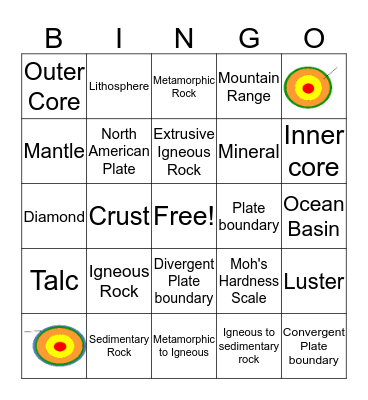 Geology Bingo Card