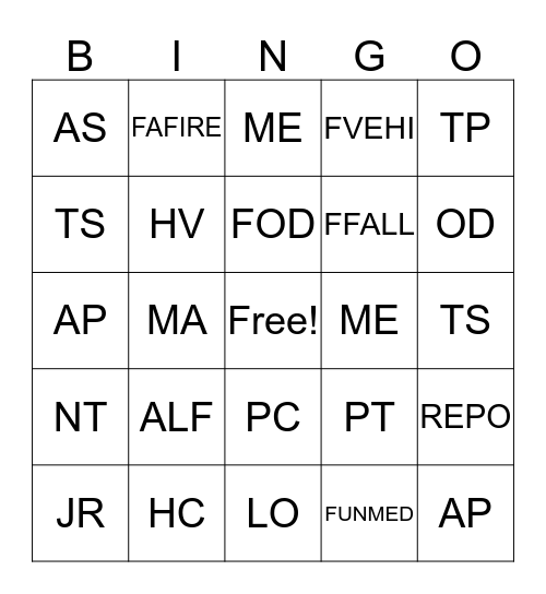 TELECOMMUNICATOR WEEK BINGO Card