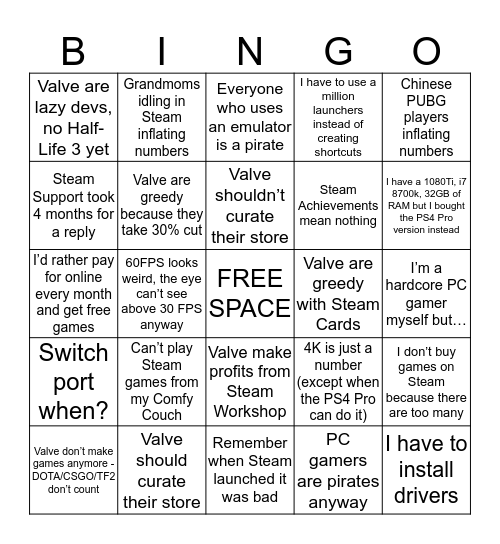PC/Valve/Steam Thread Bingo Board Bingo Card