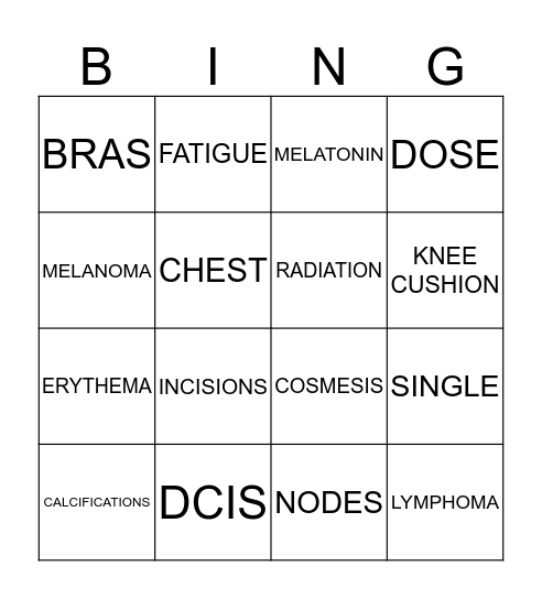 Breast Bingo Card