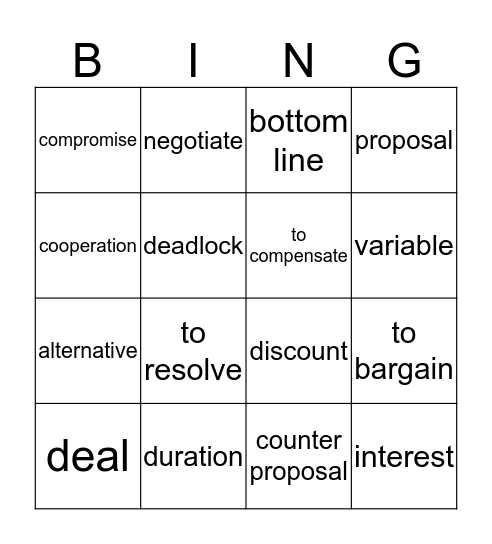 Negotiation Bingo Card