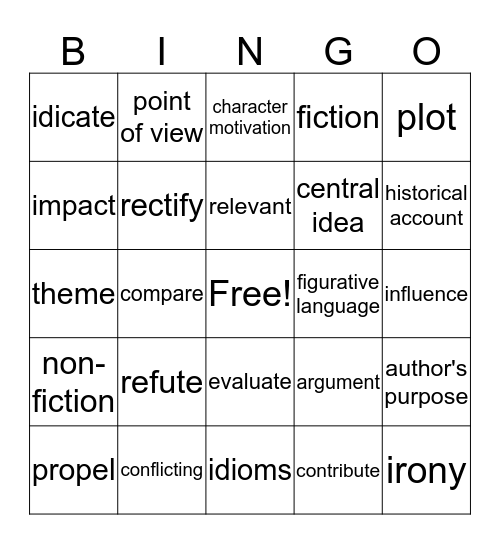 Test Prep Review Bingo Card