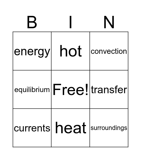 Thermal Energy Mini Bingo Card