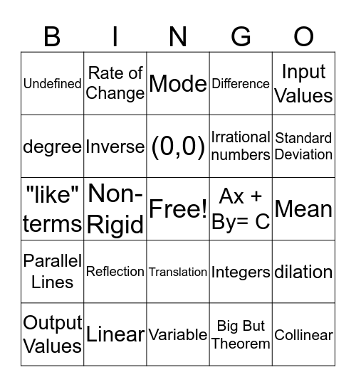 Algebra Vocabulary Bingo Card