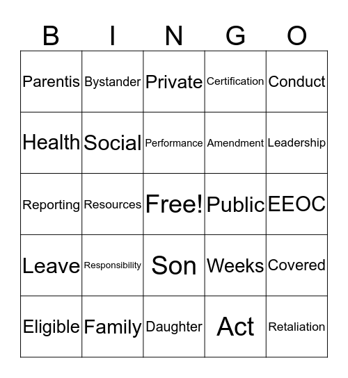 Human Resource Polices Bingo Card
