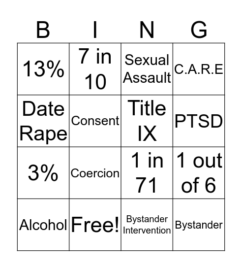 Consent Bingo! Bingo Card