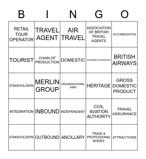 Investigating the Travel and Tourism sector Bingo Card