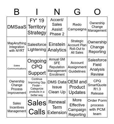 Sales Ops Summit Test 1 Bingo Card