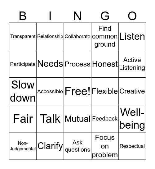 Creative Conflict Resolution Bingo Card